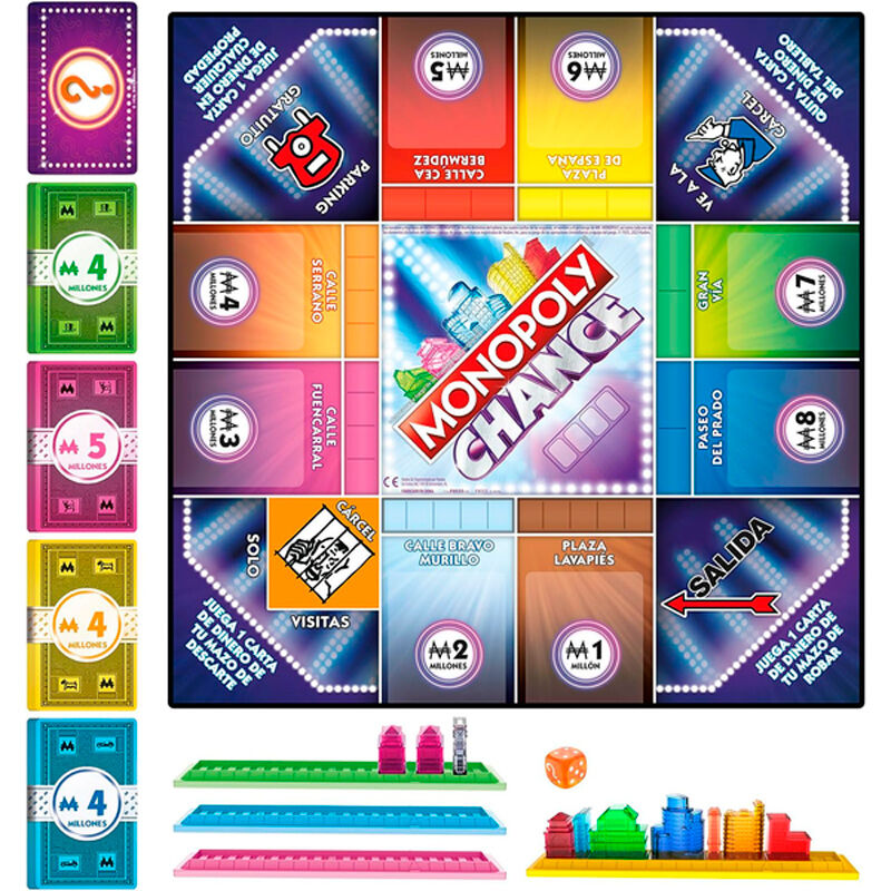 Spanish Monopoly Chance board game